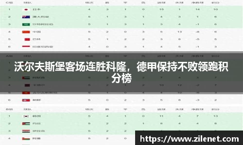 沃尔夫斯堡客场连胜科隆，德甲保持不败领跑积分榜