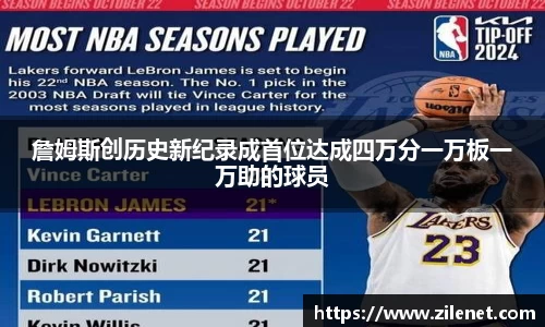 詹姆斯创历史新纪录成首位达成四万分一万板一万助的球员