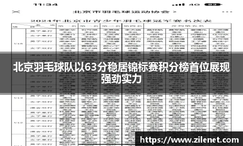 北京羽毛球队以63分稳居锦标赛积分榜首位展现强劲实力