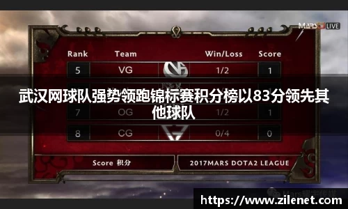 武汉网球队强势领跑锦标赛积分榜以83分领先其他球队